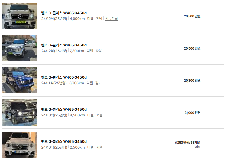 벤츠 G클래스 중고차 가격 시세표 유지비