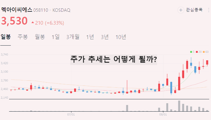 음압병실 관련주 대장주 TOP10