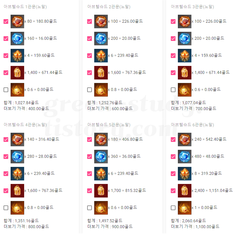 최종_더보기 효율 05 아브 노말.png