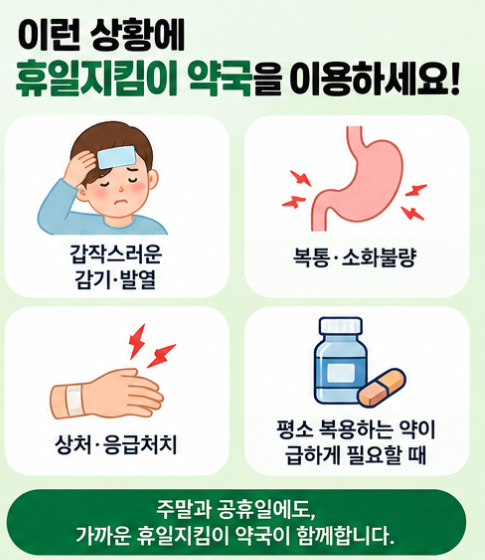 휴일지킴이약국 주말 및 명절 연휴 문 여는 약국 조회 방법