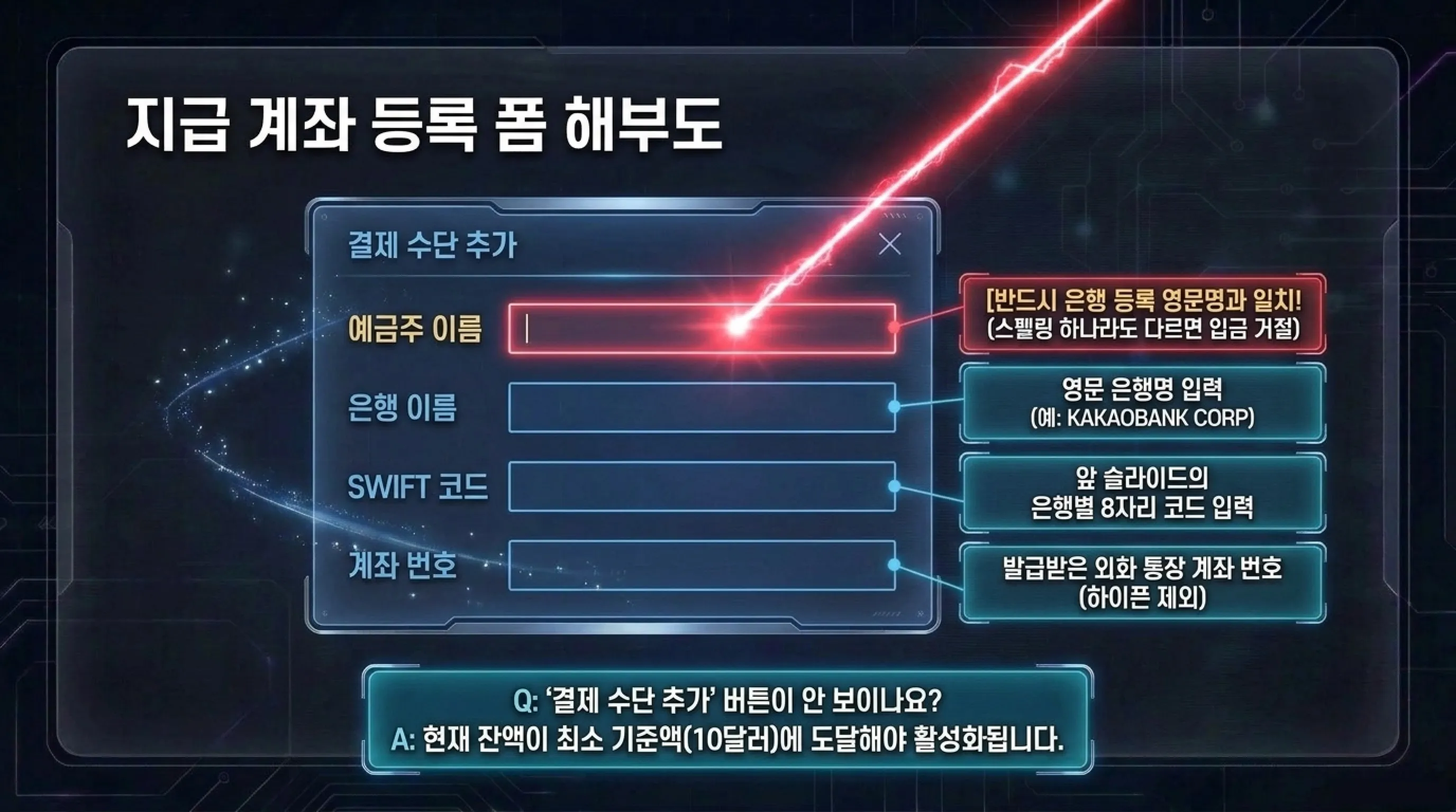 티스토리 구글 애드센스 수익 지급 절차 외화 지급 계좌