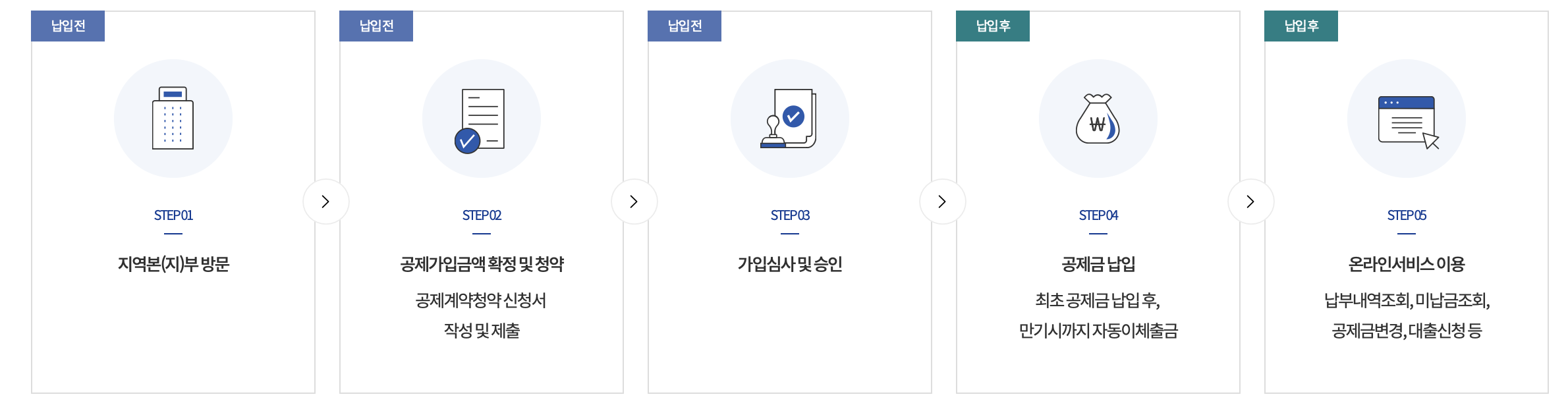 온라인신청바로가기