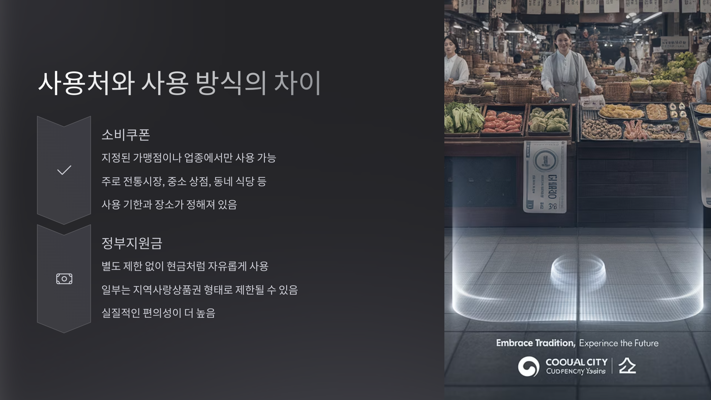 사용처와 사용 방식의 차이