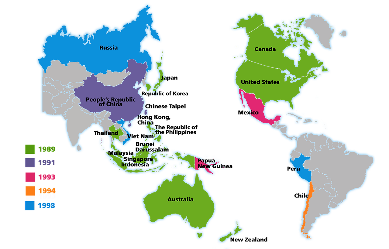 아시아태평양경제협력체(APEC)