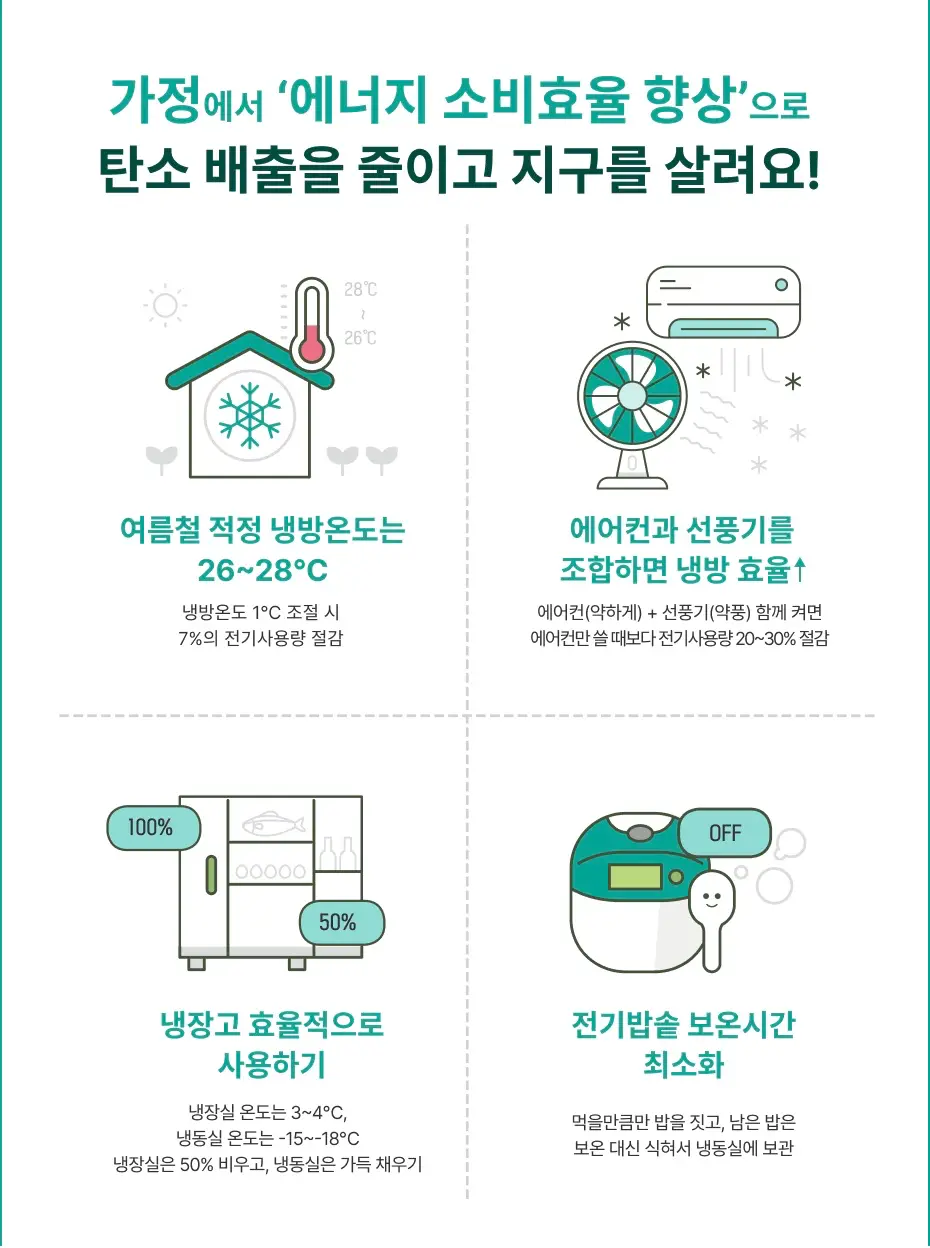 에너지절감-팁-사진-1