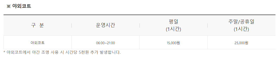 귀뚜라미-실외이용료