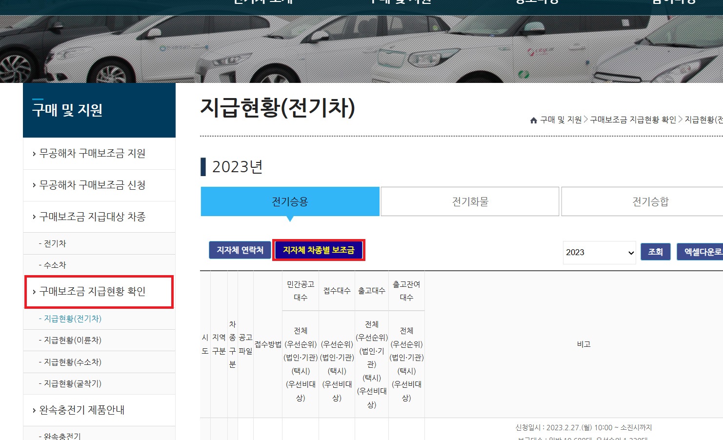 알트태그-지자체 차종별 보조금 클릭