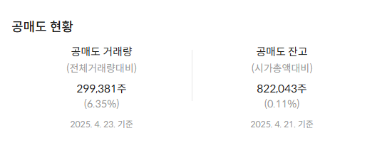 SK하이닉스 주가 전망