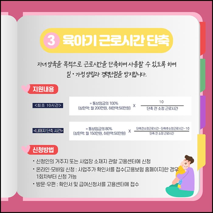 근로시간단축