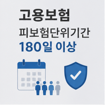 실업급여 금액과 지급기간