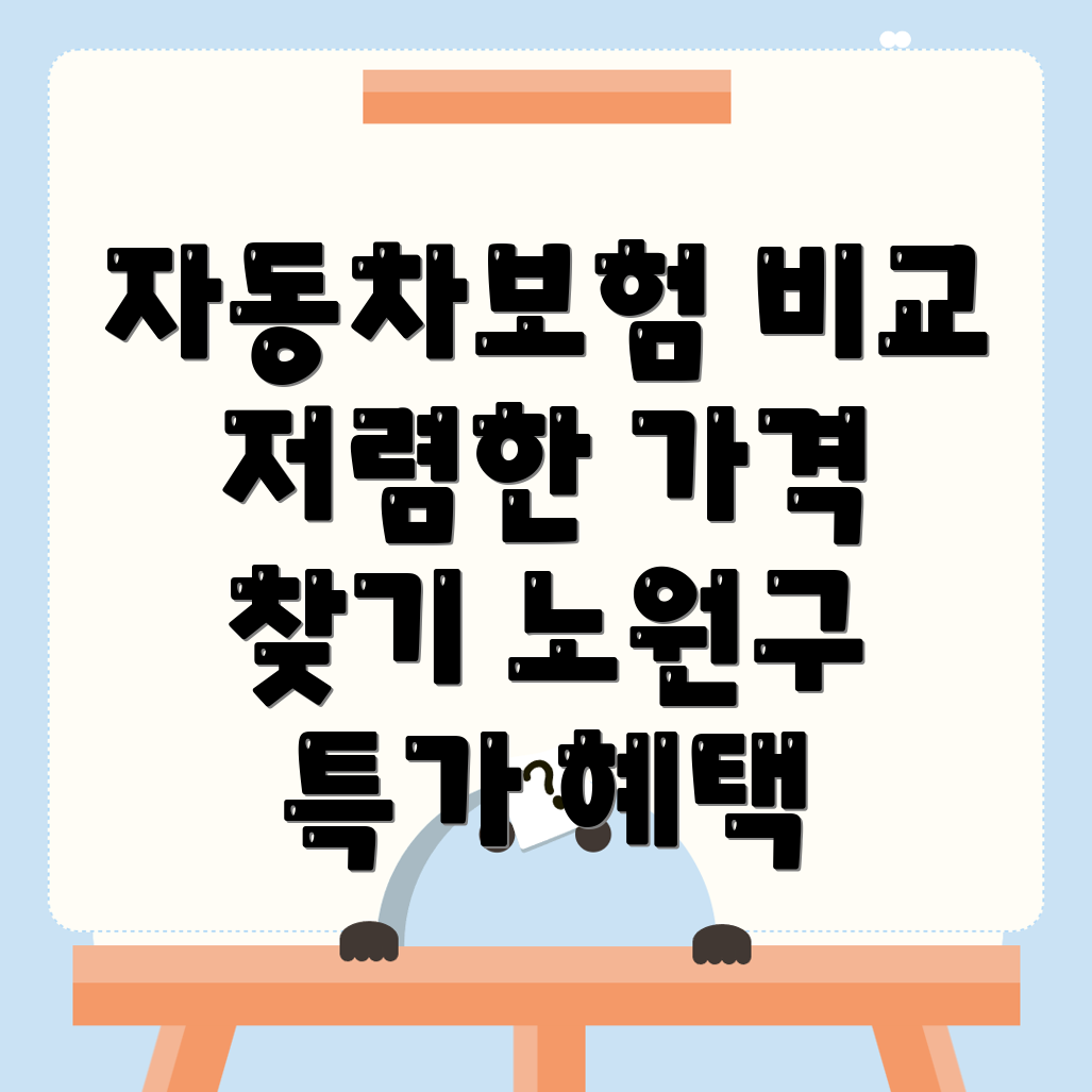 자동차보험 비교견적