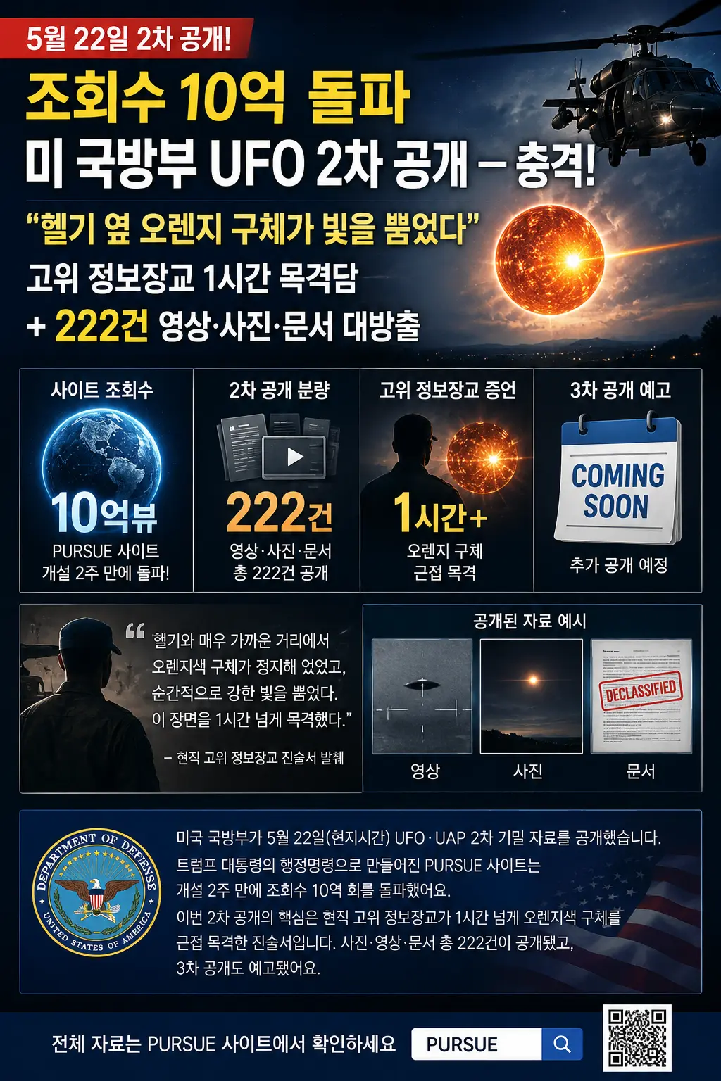 조회수 10억 돌파 미 국방부 UFO 2차 공개-충격!고위 정보장교 1시간 목격담 이미자