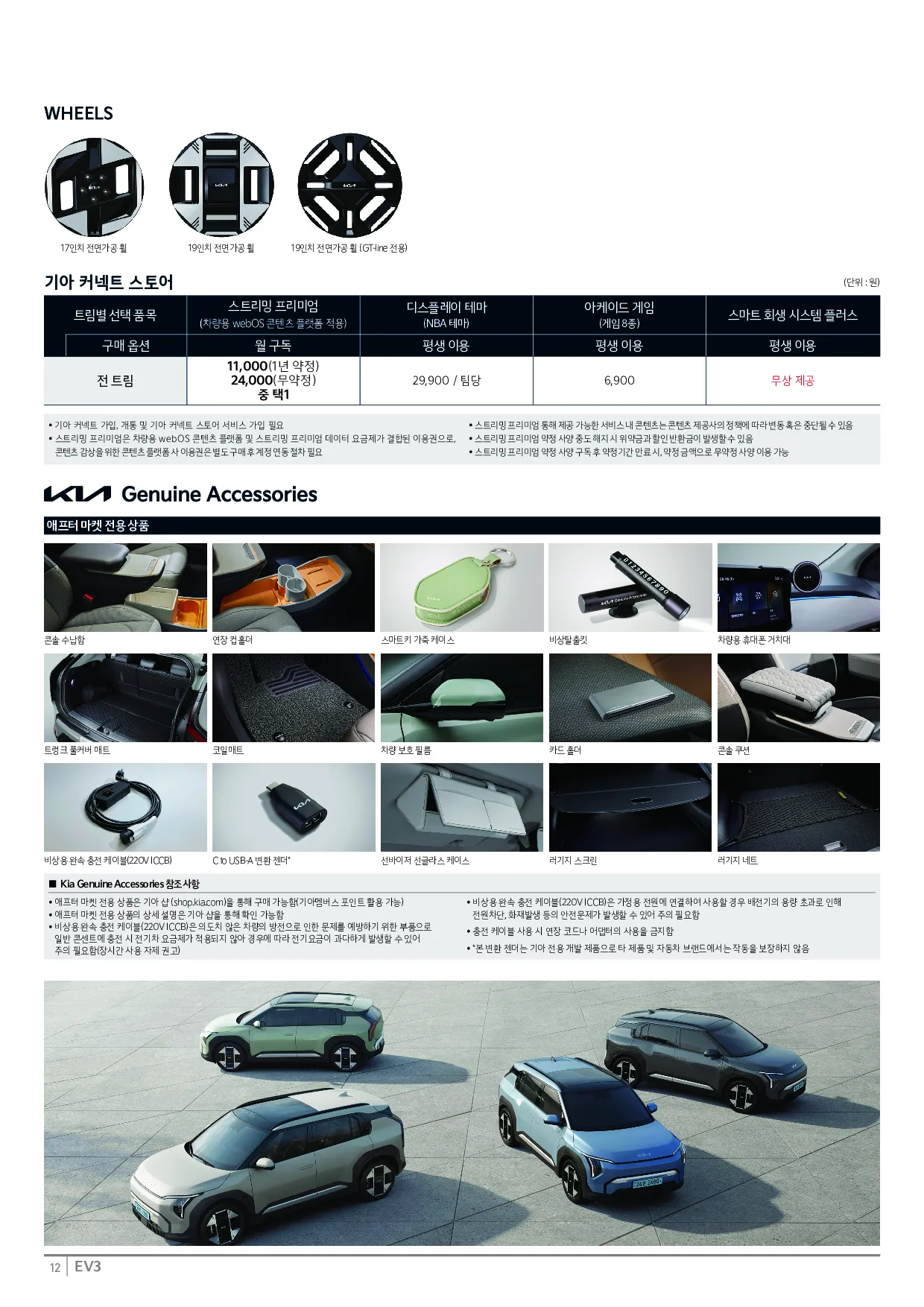 2025 기아 EV3 이미지