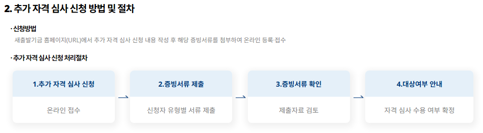 추가 자격 심사 신청 방법 및 절차