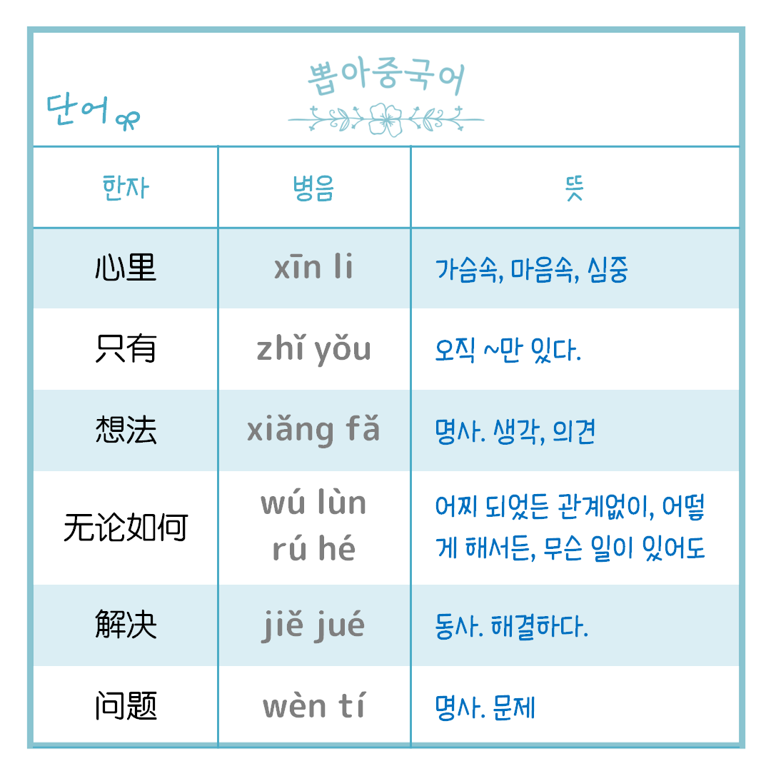 단어
