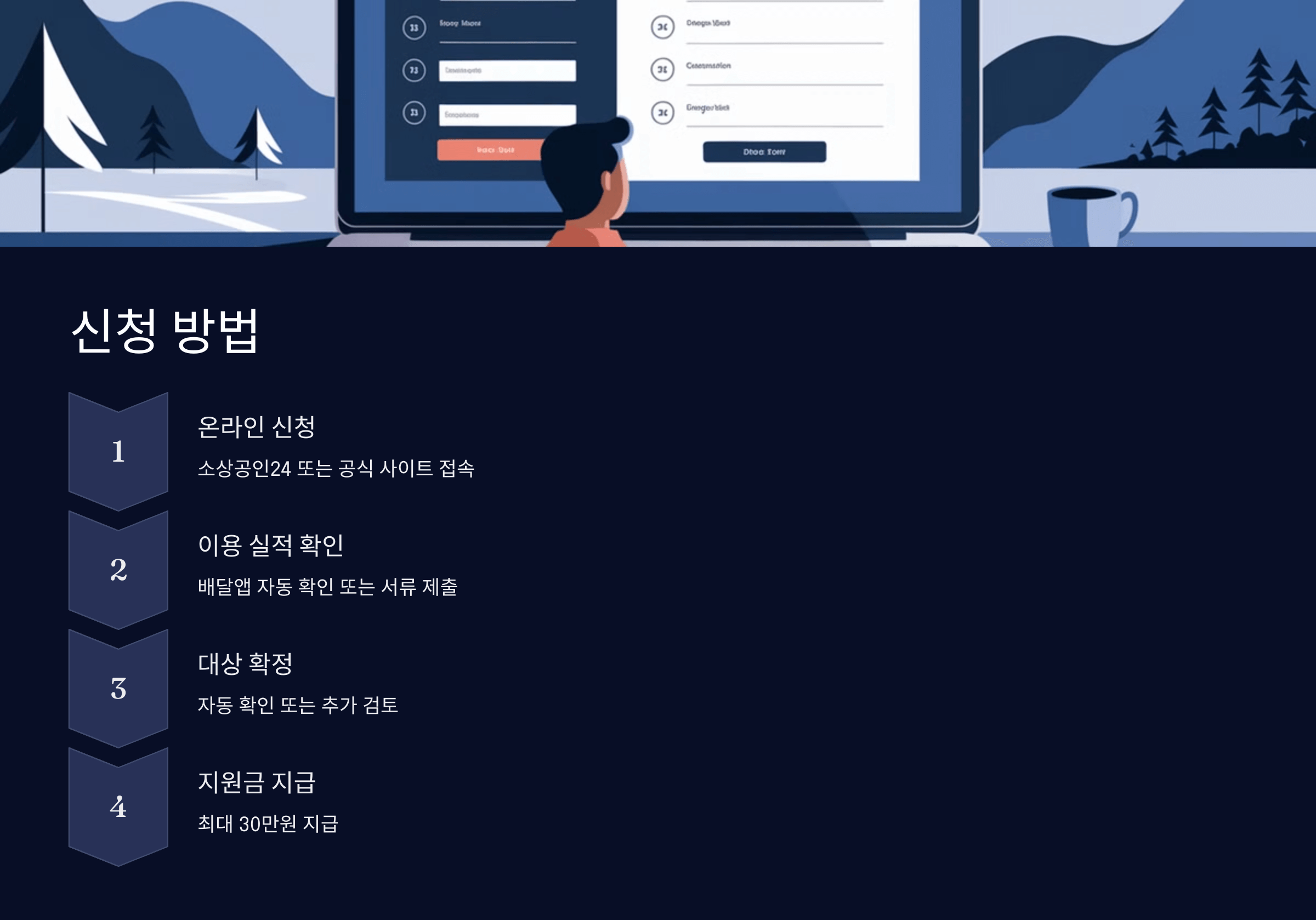 신청 방법