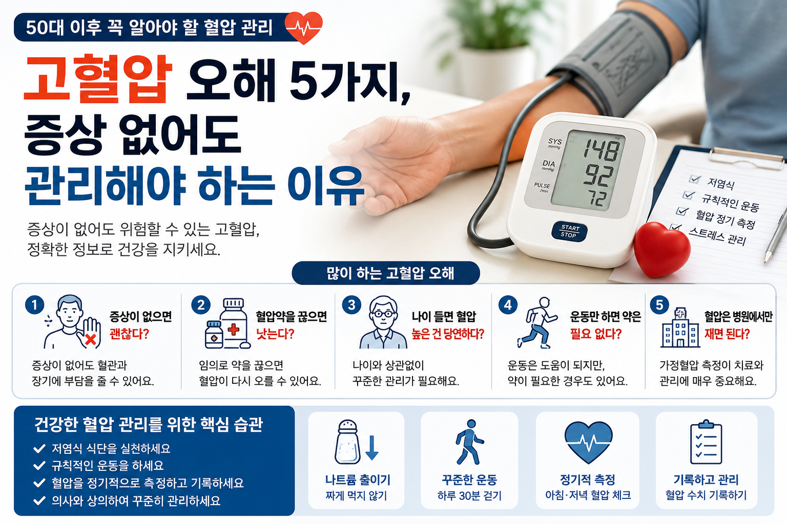 고혈압 증상 없으면 괜찮을까? 혈압약&middot;가정혈압 관리법 정리
