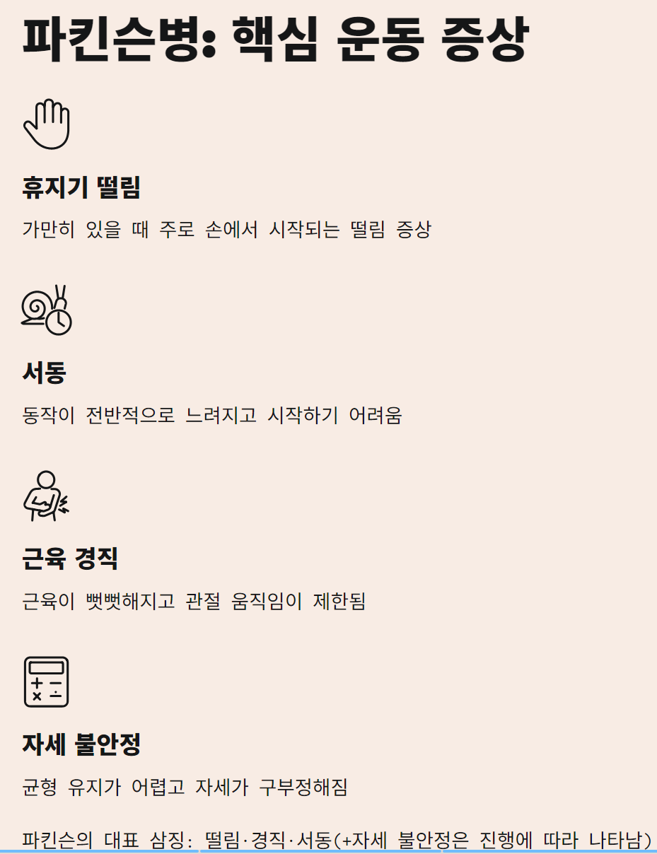 알츠하이머와 파킨슨병의 차이, 증상과 예방 방법 완벽 가이드