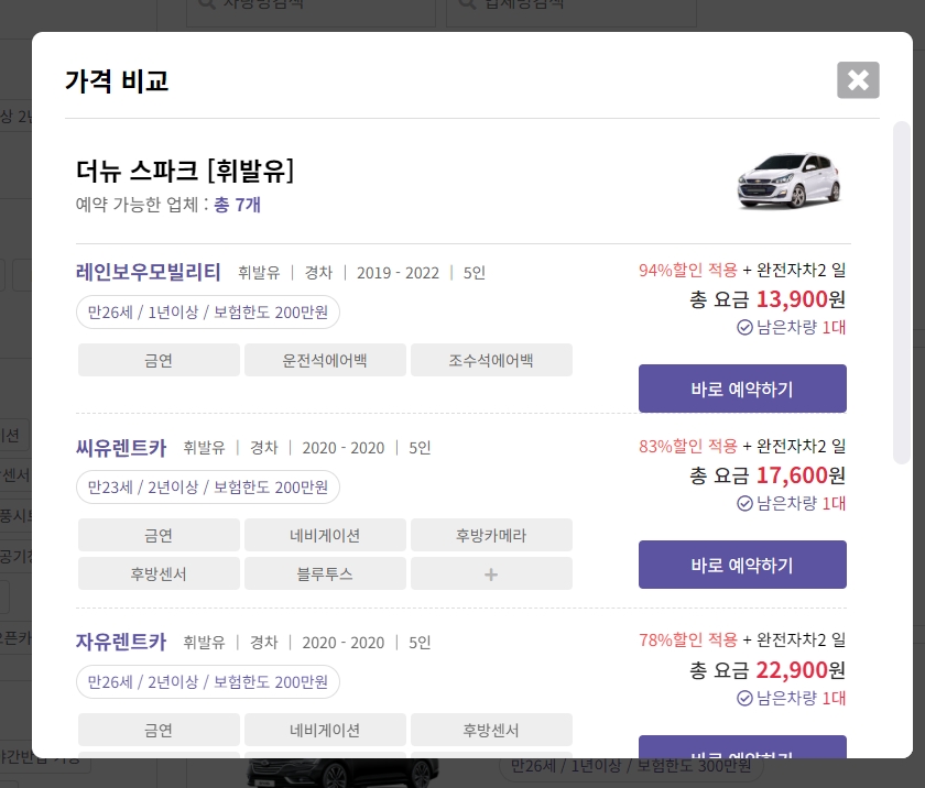 차량의 세부 옵션(블루투스, 후방센서 등)을 확인하는 화면