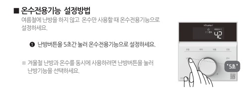 귀뚜라미보일러 사용설명서 - 거꾸로 IN L10 가스보일러(NCTR-70) 실내온도조절기 온수 사용방법, 설정방법