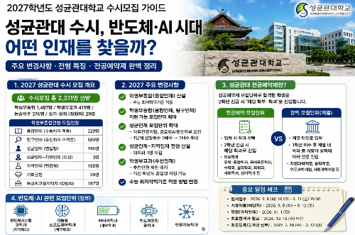 2027 성균관대 수시모집, 반도체 시대에 어떤 인재를 찾을까?