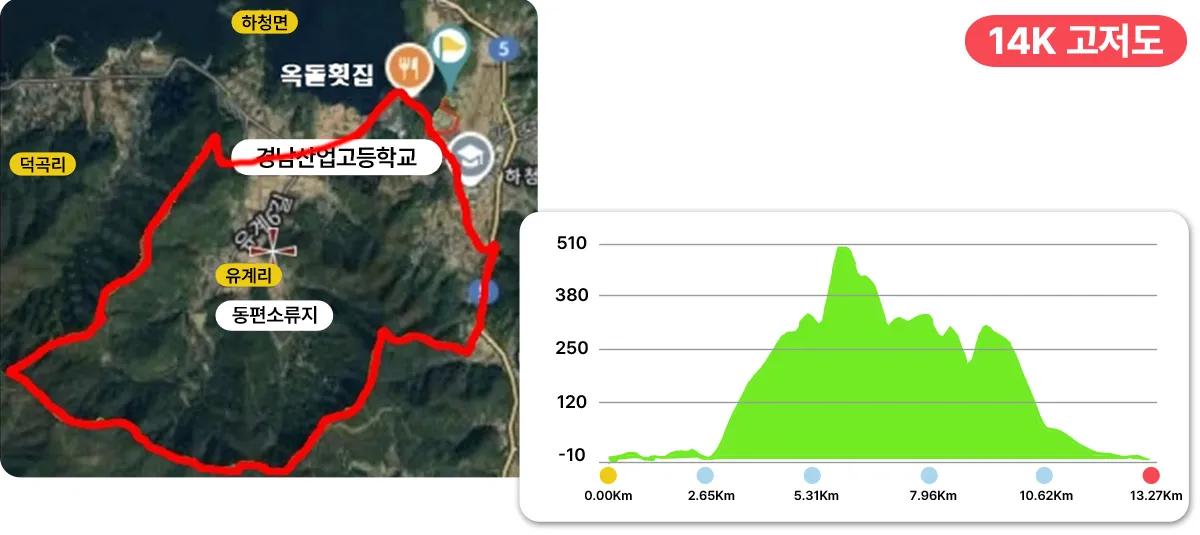 제4회-거제앵산트레일레이스-14km코스