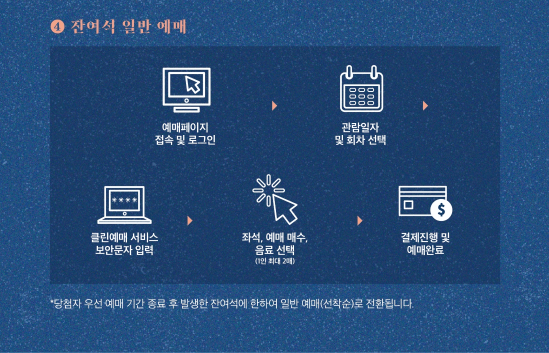 덕수궁 야간 개장 온라인 예매하기