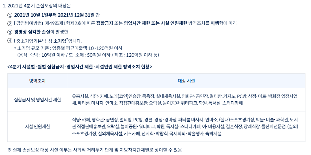 소상공인 손실보전금 신청