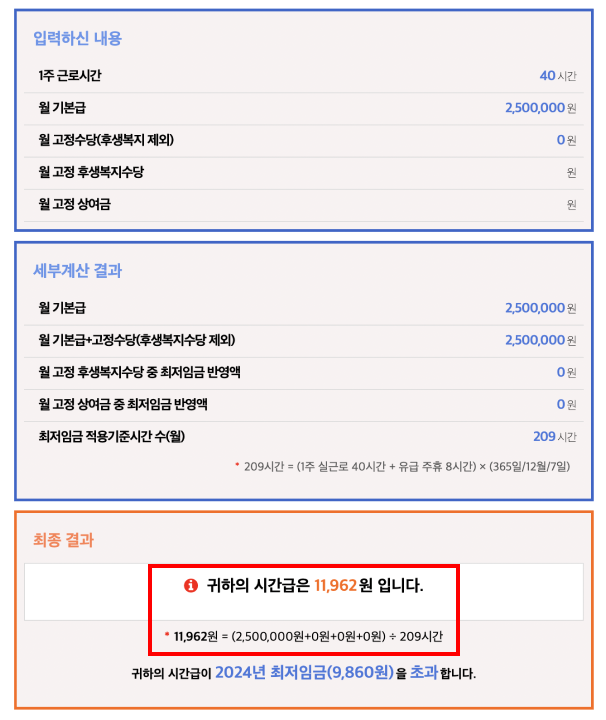 최저시급 월급 계산법