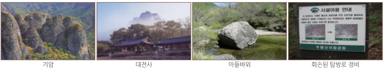 주왕산 등산코스