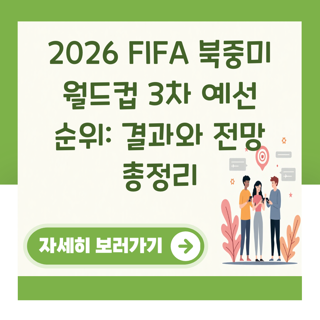 2026 FIFA 북중미 월드컵 3차 예선 순위: 결과와 전망 총정리 대표 이미지