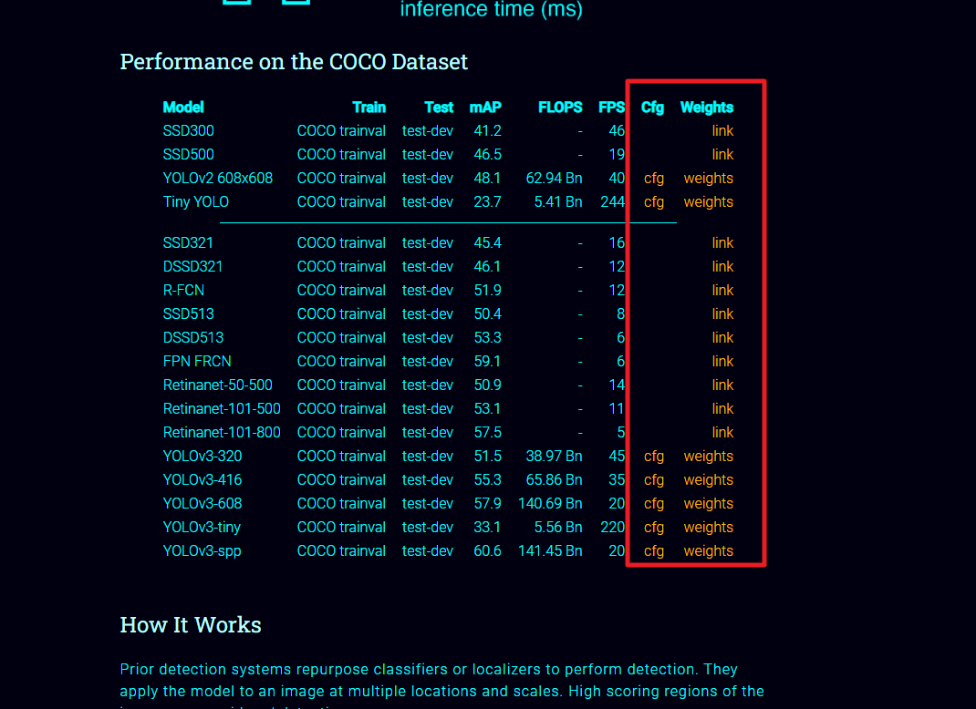 욜로데이터 다운링크