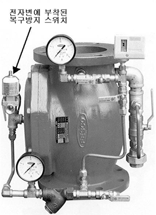 준비작동식 스프링클러 설비 (Pre-action Valve Sprinkler System), 솔레노이드밸브, Solenoid Valve, Pre-action Valve, PORV, Pressure Operated Relief Valve, 수동기동밸브, 슈퍼비죠리판넬