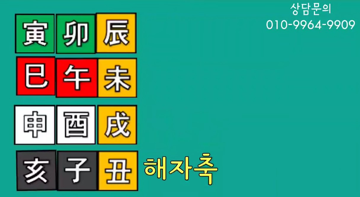 해자축
