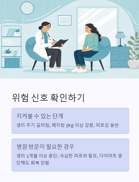 위험 신호 확인하기