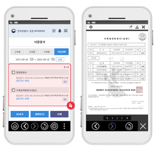 전자문서지갑활용