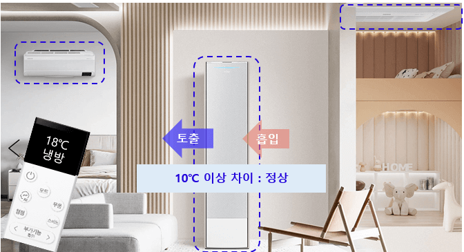 에어컨 리모컨으로 냉방 점검하는 모습