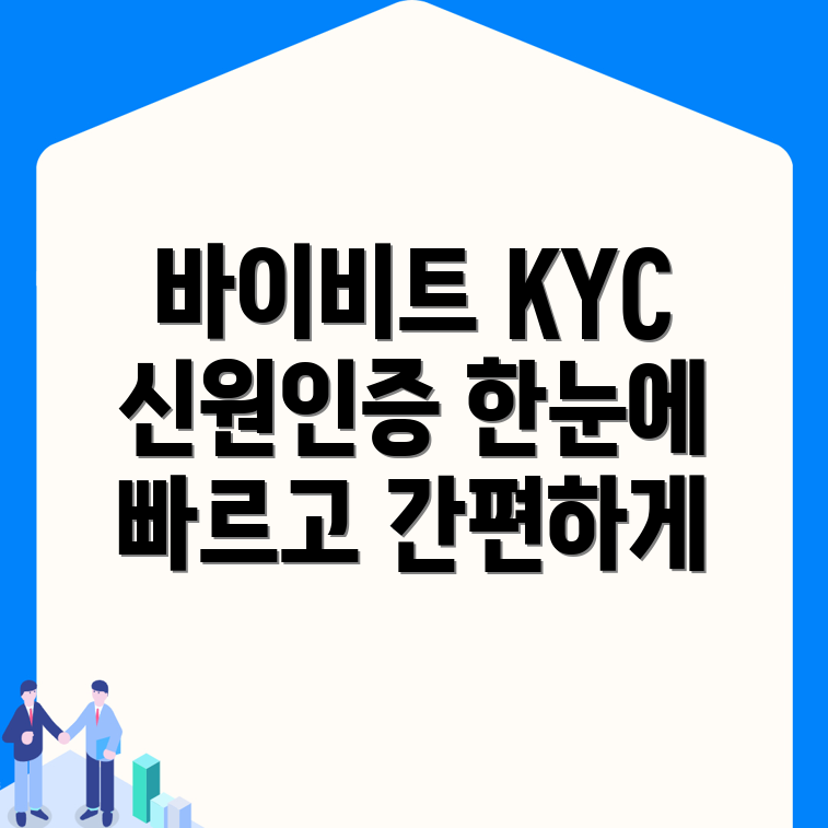 KYC