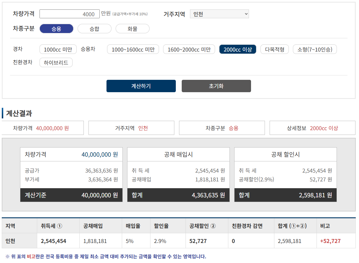 자동차 취득세 계산방법