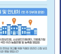 2025-상생페이백-신청-방법-환급-이벤트-완벽-가이드