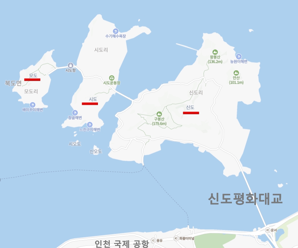 연육교로 연결된 신도·시도·모도에 신도평화대교가 개통하면서 배가 아닌 차로 이동할 수 있게 되었다.
