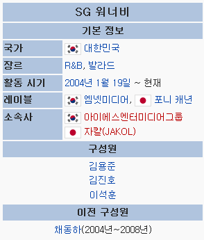 sg워너비 해바라기