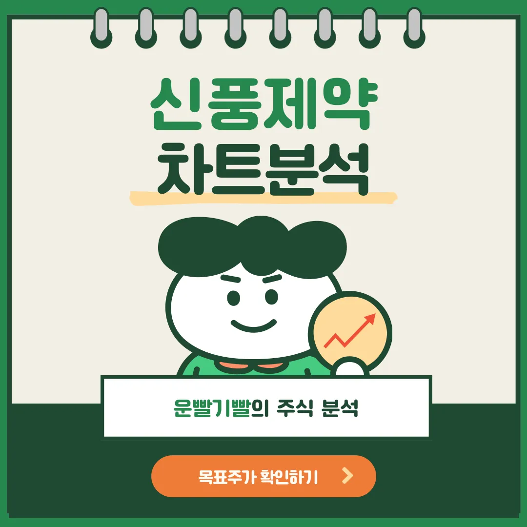 신풍제약 차트분석