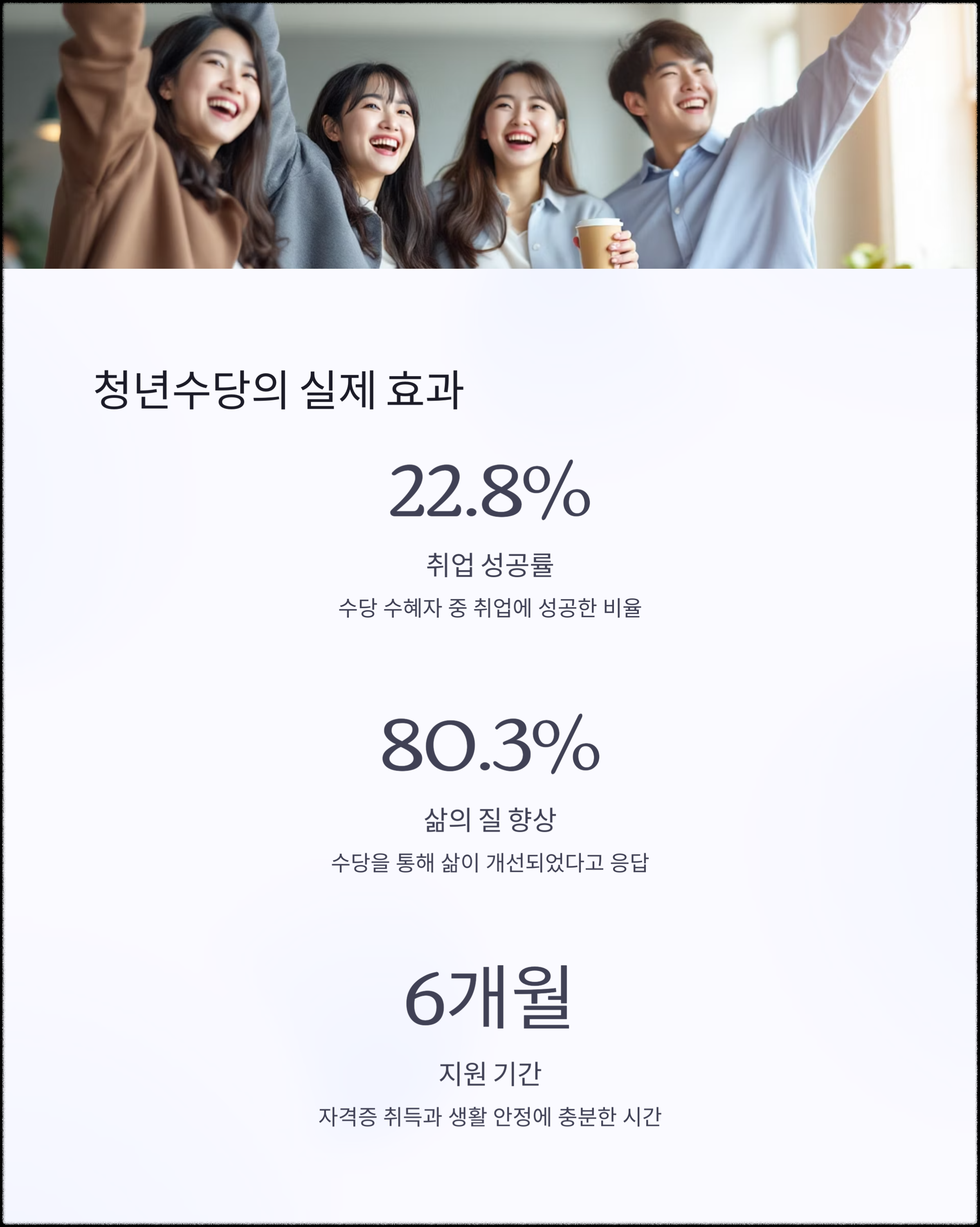 서울시 청년수당 2025, 지금 바로 신청해야 하는 이유