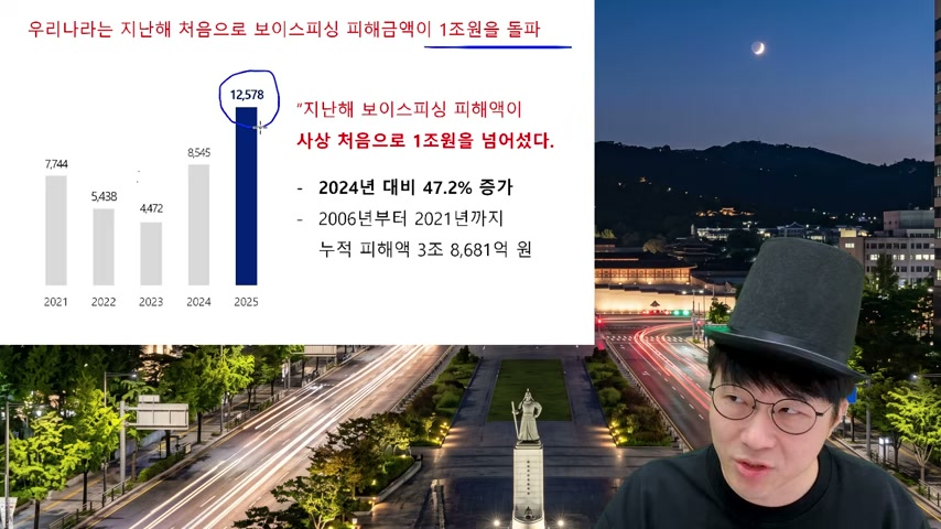 영상 장면