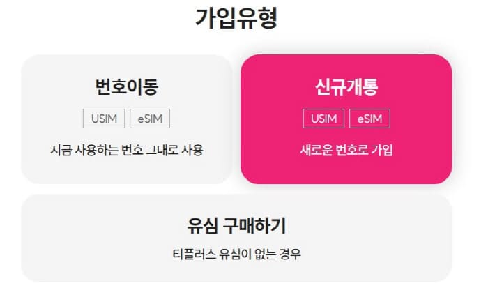 알뜰폰셀프가입하기