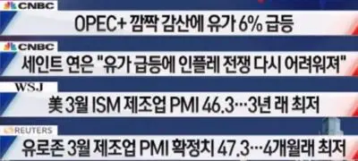 미증시주요뉴스