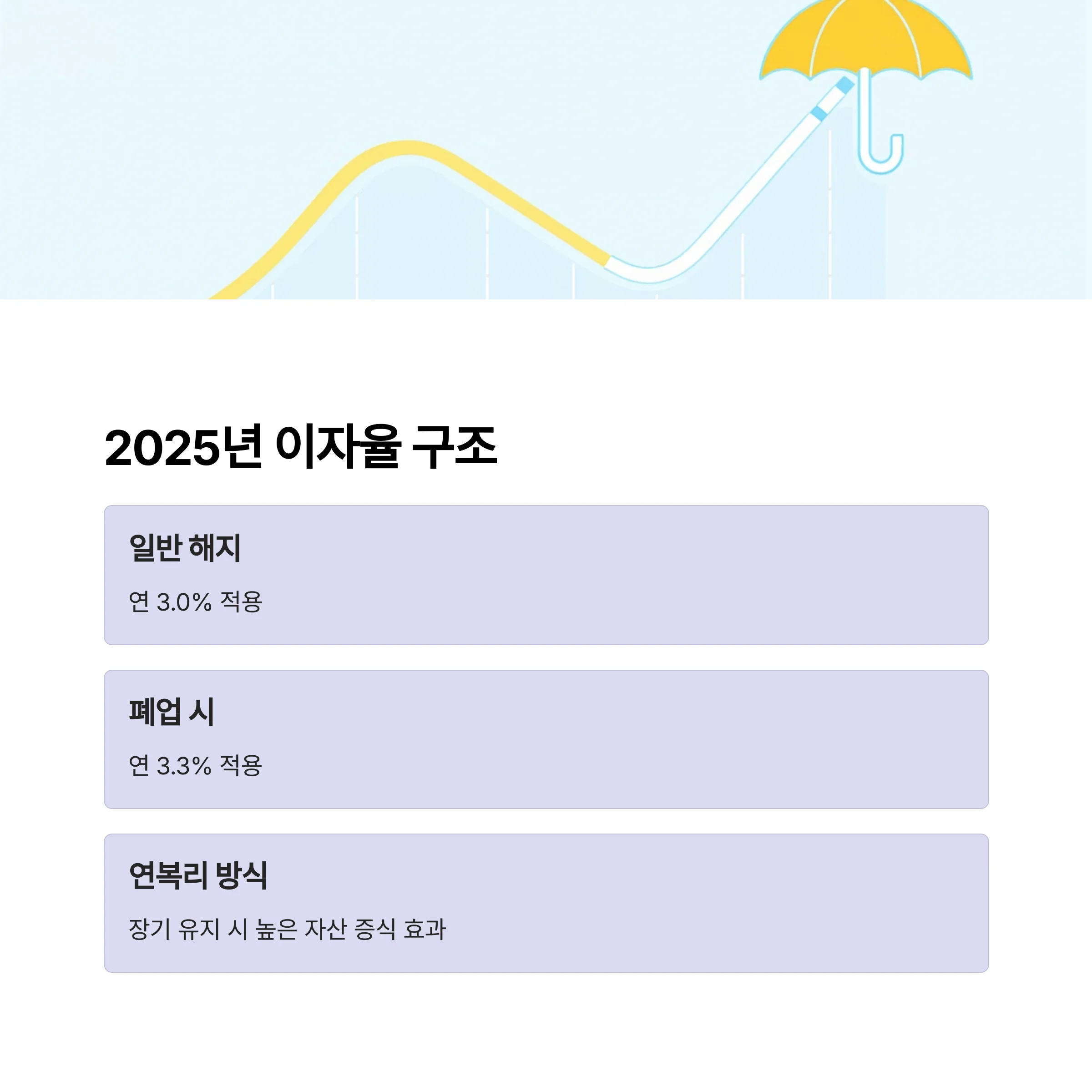 노란우산공제 달라진 혜택 총정리