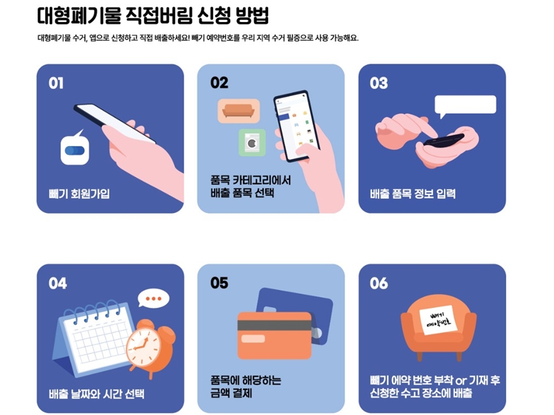 대형폐기물 직접버림 신청 방법 안내