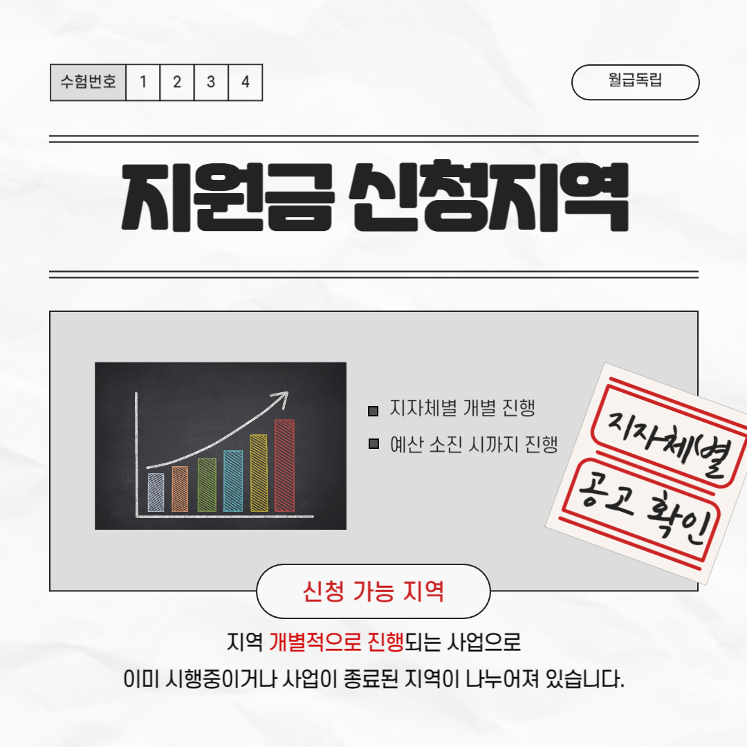 음식물처리기 지원금 신청 지역